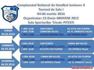 PROGRAM TURNEU 1