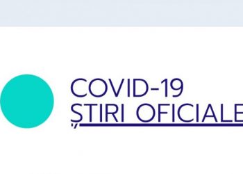 Situaţia COVID-19 în România – Doar 5 cazuri noi în Argeș