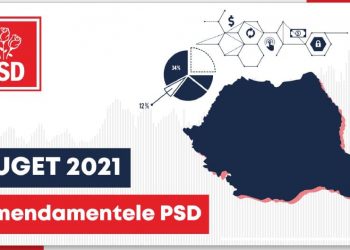 Parlamentarii PSD Argeș au depus peste 700 de amendamente la legea bugetului de stat!