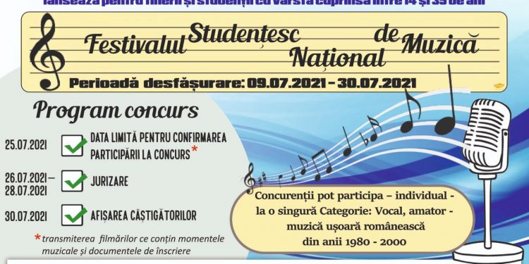 Casa de Cultura a Studenților Pitești – ”Festivalul Concurs de Muzică”