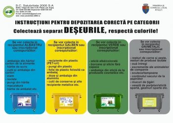 Campanie de informare pentru colectarea selectivă a deșeurilor în Pitești!