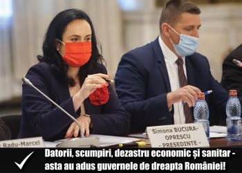 „Datorii, scumpiri, dezastru economic și sanitar – asta au adus guvernele de dreapta României!”