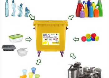 Pitești: Campania de informare pentru colectarea selectivă a deșeurilor continuă