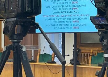 Bugetul Argeșului, mai mare decât cel de anul trecut