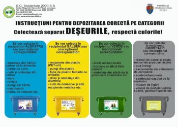 Programul de colectare a deșeurilor reciclabile în Pitești