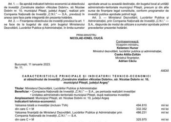 Hotărârea de construire a noului stadion din Pitești, publicată în Monitorul Oficial!