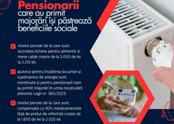 Drepturile de protecție socială se mențin în continuare pentru pensionarii care beneficiază de majorări ale cuantumurilor pensiilor