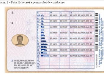Schimbări la permisele de conducere. Se introduce o nouă categorie