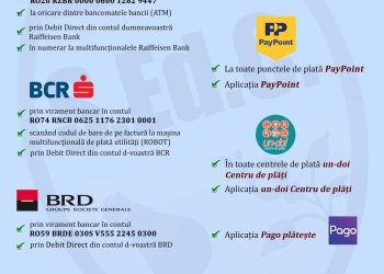 SEdC Mioveni vă pune la dispoziție modalități simple, rapide și comode de plată a facturilor