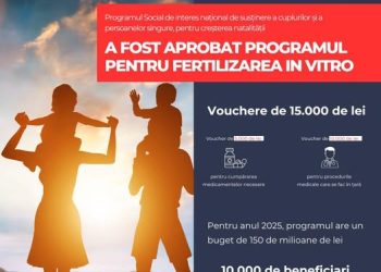 Măsuri pentru creșterea natalității. Programul de Fertilizare In Vitro va fi reluat!