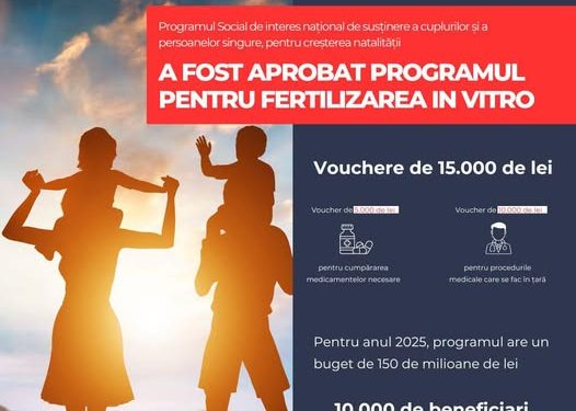 Măsuri pentru creșterea natalității. Programul de Fertilizare In Vitro va fi reluat!