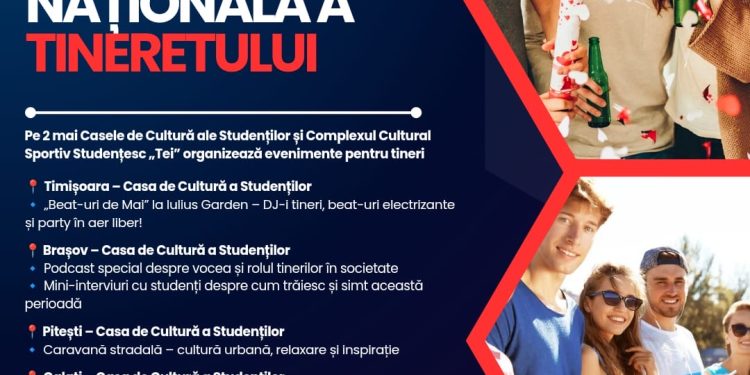 2 mai – Ziua Tineretului. Ministrul Simona Bucura-Oprescu: “Cred în România care crește odată cu tinerii săi!”