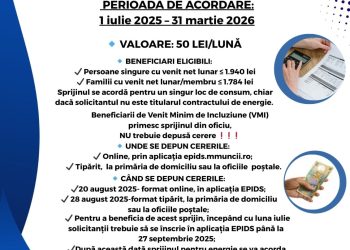 Primaria Bascov : Cum se poate obține cardul de energie de 50 de lei pe lună, pentru plata facturilor