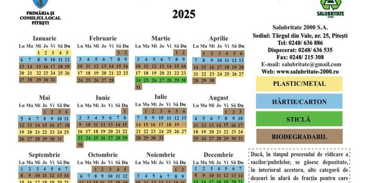 Reamintire: Graficul de colectare a deșeurilor reciclabile pentru abonații casnici din municipiul Pitești, 2025!