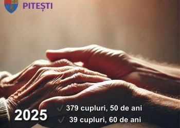 Statistica anului 2025 – cupluri aniversate în Pitești!