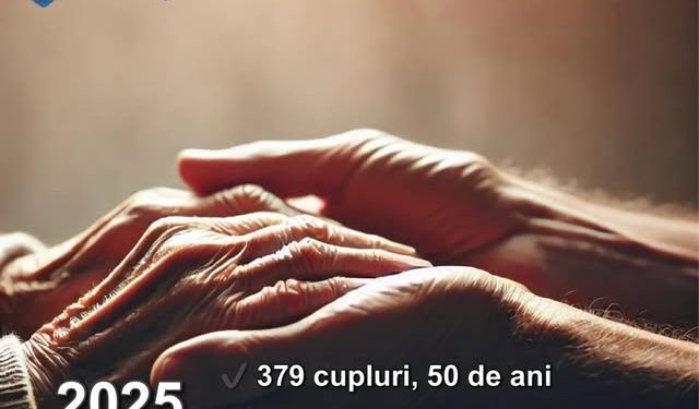 Statistica anului 2025 – cupluri aniversate în Pitești!