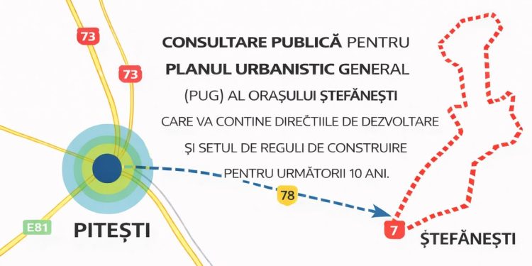 Orașul Ștefănești își conturează viitorul: primarul Nicolae Velcea invită cetățenii să participe la actualizarea PUG