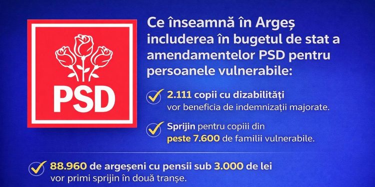 PSD Argeș: Solidaritatea nu se negociază!