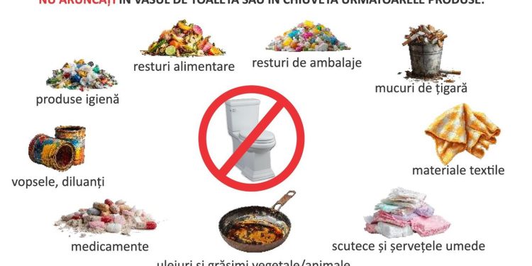 Pitești: Canalizarea nu este coș de gunoi! Protejaţi reţeaua de canalizare şi mediul înconjurător!