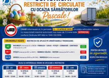 Trafic restricționat pentru camioane de Paște: CNAIR anunță interdicții pe mai multe drumuri importante