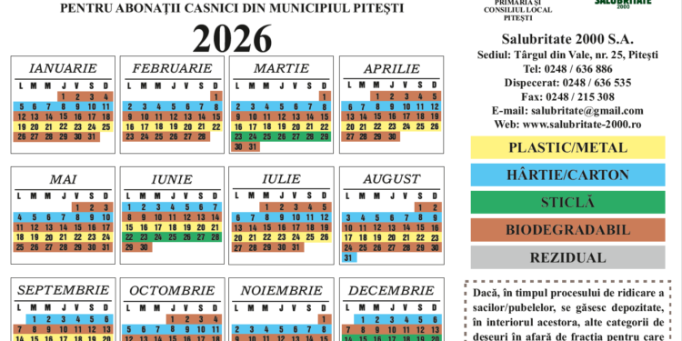 Graficul de colectare a deșeurilor reciclabile în municipiul Pitești – 2026