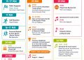 Pitești Fest 2026 continuă: două săptămâni de evenimente pentru toate gusturile, în inima comunității!