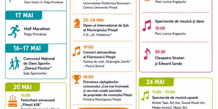 Pitești Fest 2026 continuă: două săptămâni de evenimente pentru toate gusturile, în inima comunității!