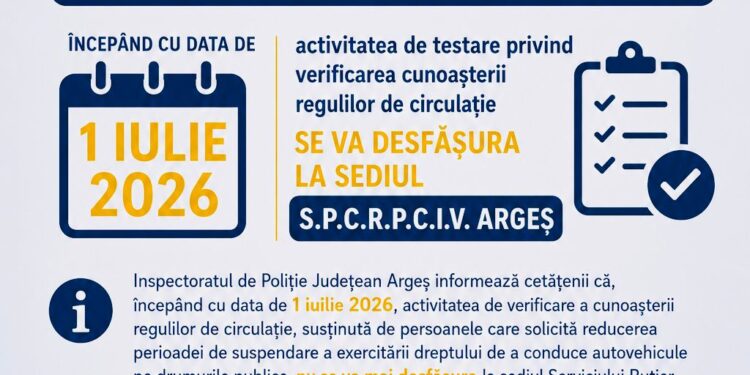 Începând cu data de 1 iulie 2026, activitatea de testare privind verificarea cunoașterii regulilor de circulație se va desfășura la sediul S.P.C.R.P.C.I.V. Argeș