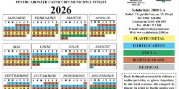 Apel către piteșteni: Respectați regulile pentru colectarea deșeurilor biodegradabile!