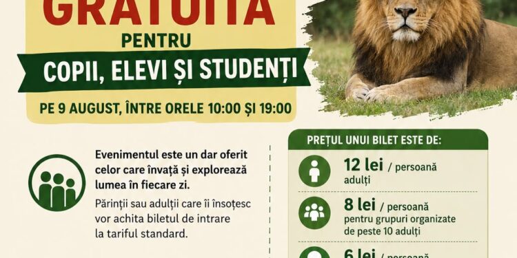 Intrare GRATUITĂ pentru copii, elevi și studenți, de Ziua Internațională a Grădinilor Zoologice!