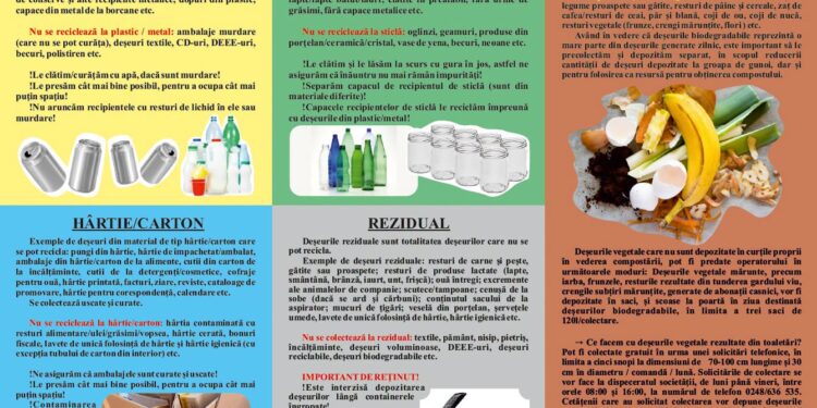 Colectarea deșeurilor biodegradabile în Pitești. Ce trebuie să știe locuitorii